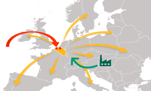 Commerce de substances actives et de produits phytopharmaceutiques (PPP) en UE